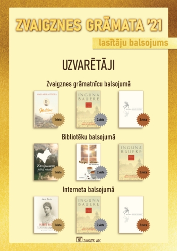 Apgāda Zvaigzne ABC balvas “Zvaigznes grāmata. Lasītāju balsojums 2021” uzvarētāji