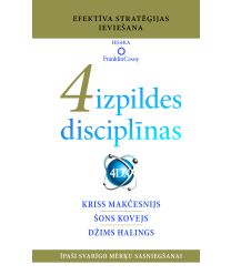 4 izpildes disciplīnas