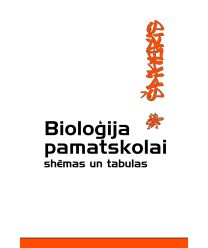 Bioloģija pamatskolai. Shēmas un tabulas