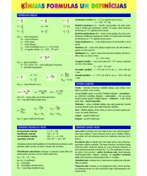 Ķīmijas formulas un definīcijas (A4 salokāms)