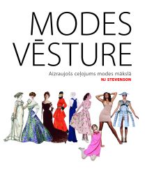 Modes vēsture