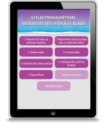 Elektromagnētisms. Tiešsaistes testi fizikā 11. klasei