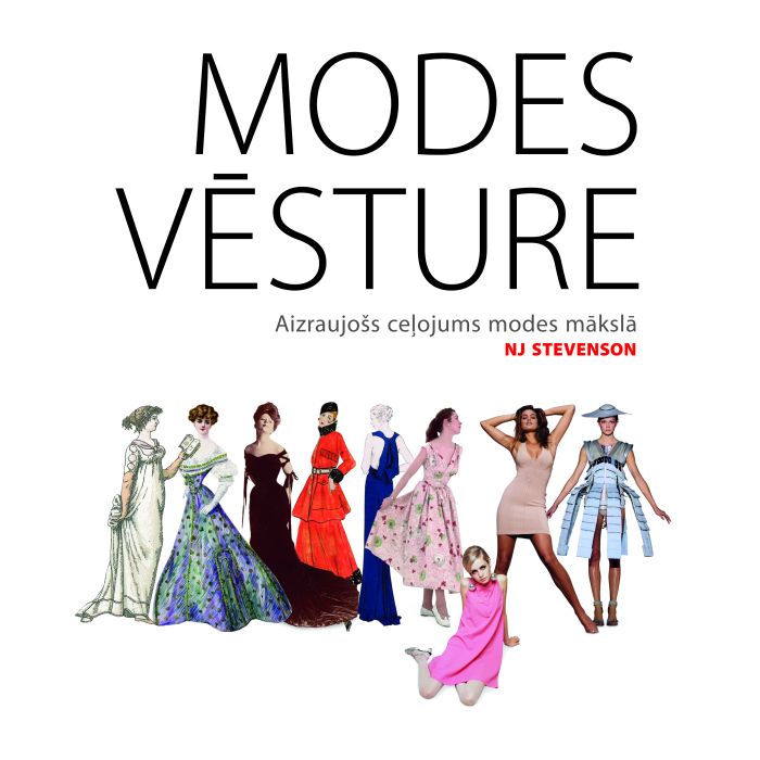 Modes vēsture