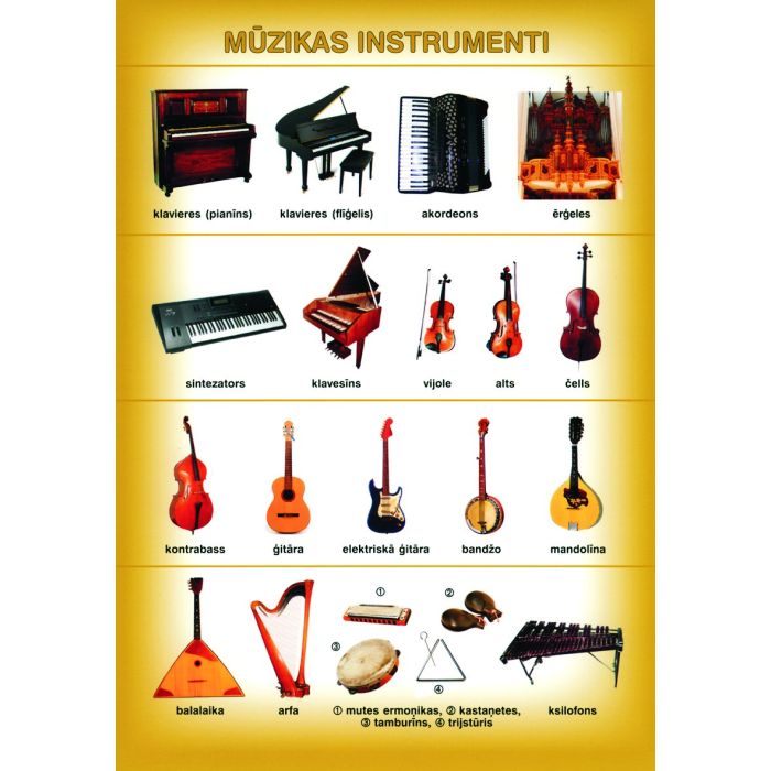 Mūzikas instrumenti (A4)