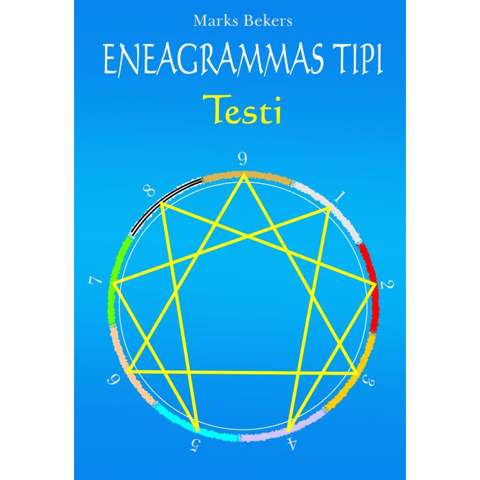 Eneagrammas tipi. Testi