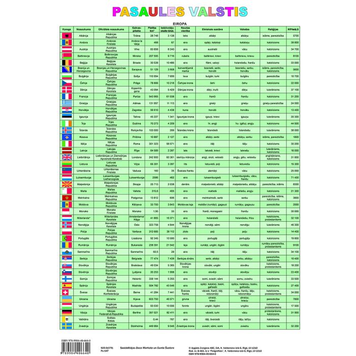 Pasaules valstis (A3)