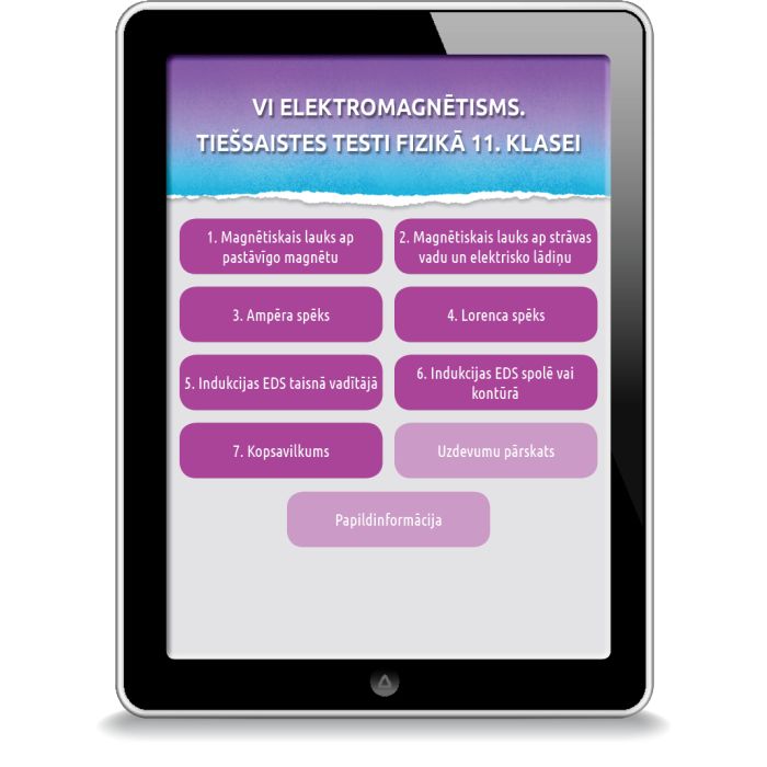 Elektromagnētisms. Tiešsaistes testi fizikā 11. klasei