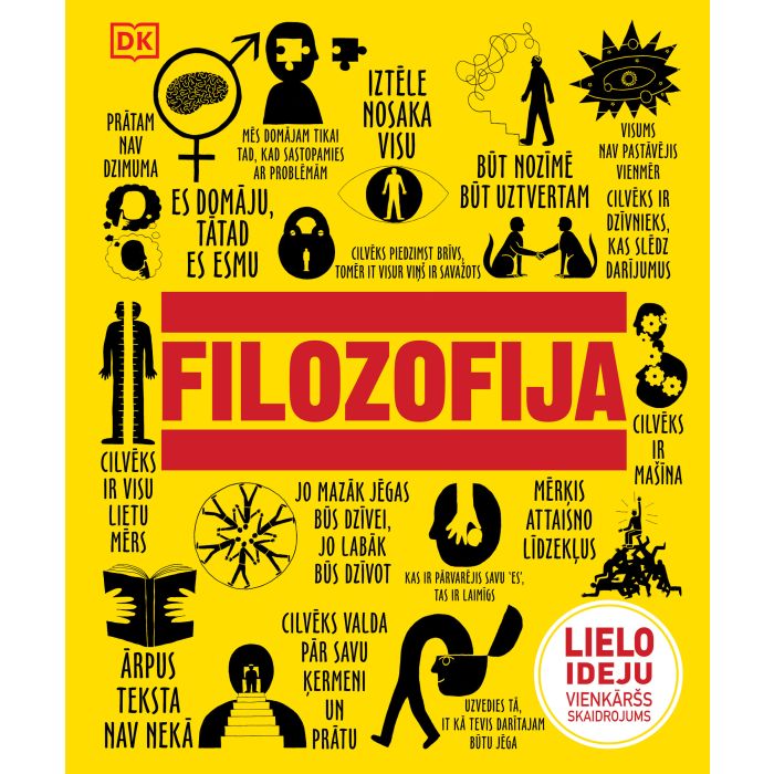 Filozofija